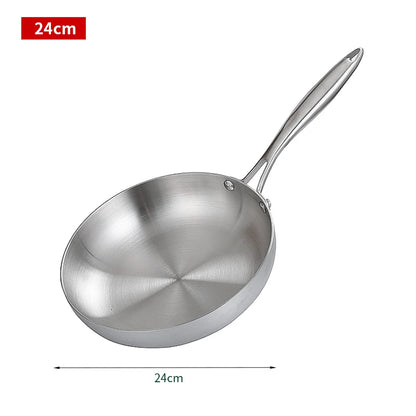 Stainless Steel Non-Stick Frying Pan