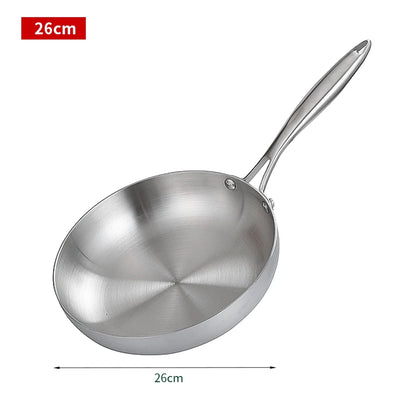 Stainless Steel Non-Stick Frying Pan